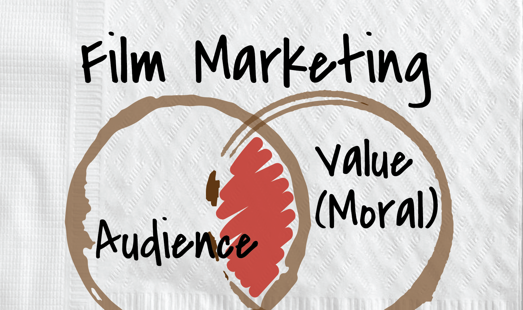 Indie Film Marketing Graphic